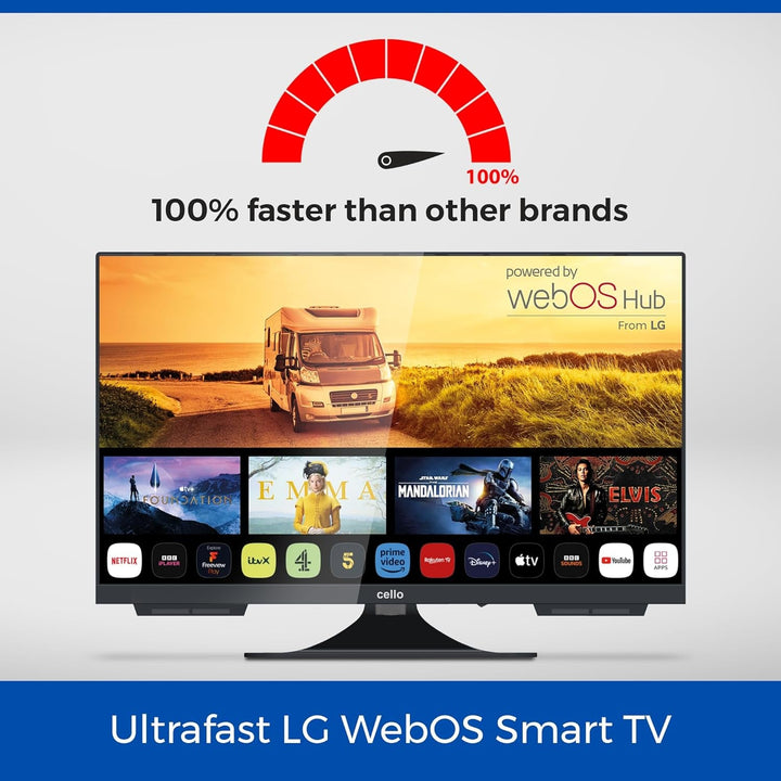 C2224WS Trav 22" Zoll SMART Full HD 12V Camping Reise TV Rahmenlos Triple Tuner Bluetooth Webos by LG Pitch Perfect Lautsprecher Wohnmobil LKW Boot [2024]
