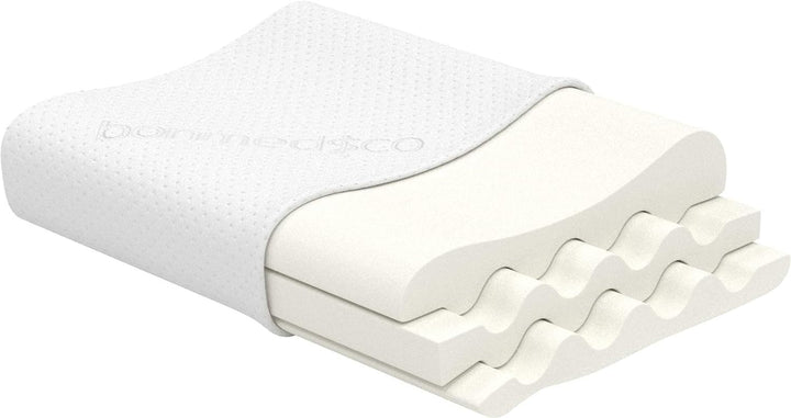 Pernă ergonomică Bonmedico Large - Pernă ortopedică de susținere a gâtului - Pernă de gât pentru dormit lateral, dormit pe spate - Pernă din spumă cu memorie - Pernă de dormit pentru adulți - Cadouri wellness