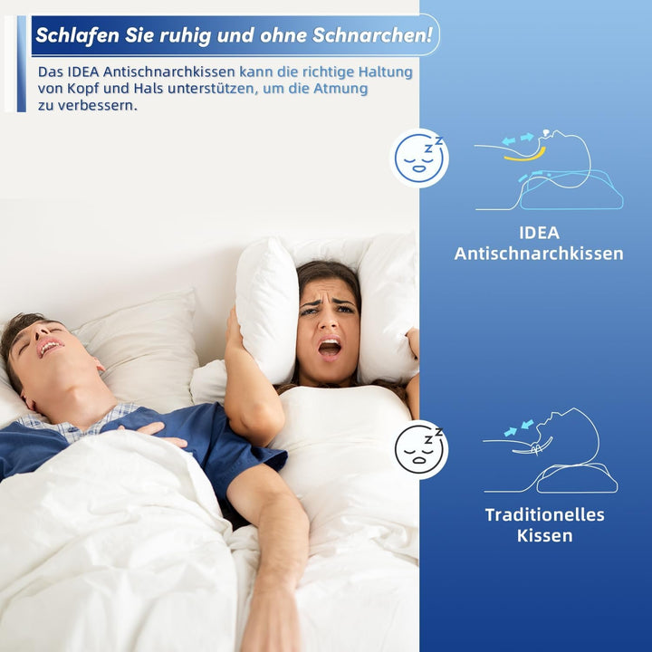 Pernă ortopedică, pernă ergonomică pentru gât, pernă pentru cap, pernă din spumă de memorie originală pentru părți laterale, sprijin pentru spate și stomac, pernă de sprijin pentru gât pentru bărbați, femei (67.3 X 38.2 X 13.8/3Cm)